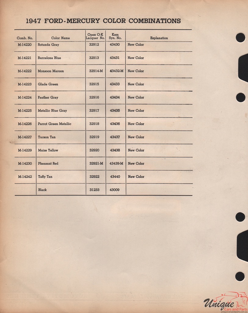 1947 Ford Paint Charts Sherwin-Williams 4